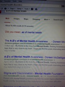A-Z Google Ranking